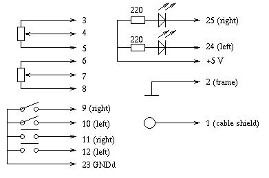 The control stick circuitry