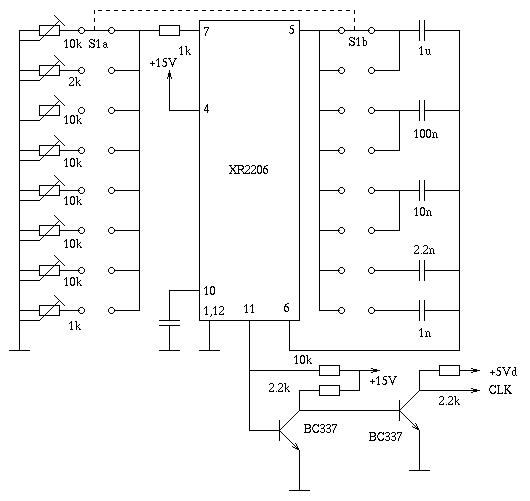 The clock generator