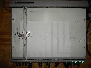 Plotting a bouncing ball