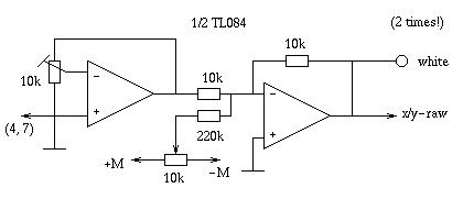 The input stages