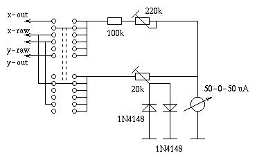 The meter circuit